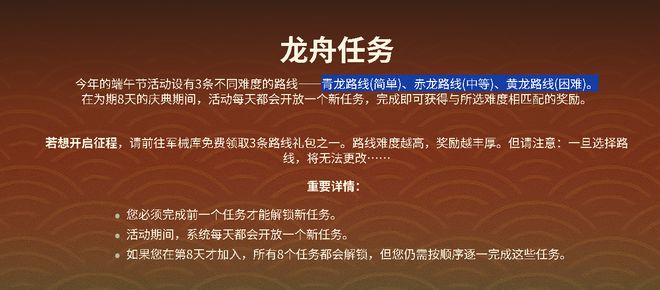 动来了！八天完成三组任务小奖励还非常实用pg电子模拟器免费试玩《坦克世界》端午活(图2)