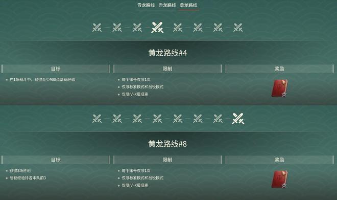 动来了！八天完成三组任务小奖励还非常实用pg电子模拟器免费试玩《坦克世界》端午活(图3)