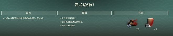 动来了！八天完成三组任务小奖励还非常实用pg电子模拟器免费试玩《坦克世界》端午活(图6)