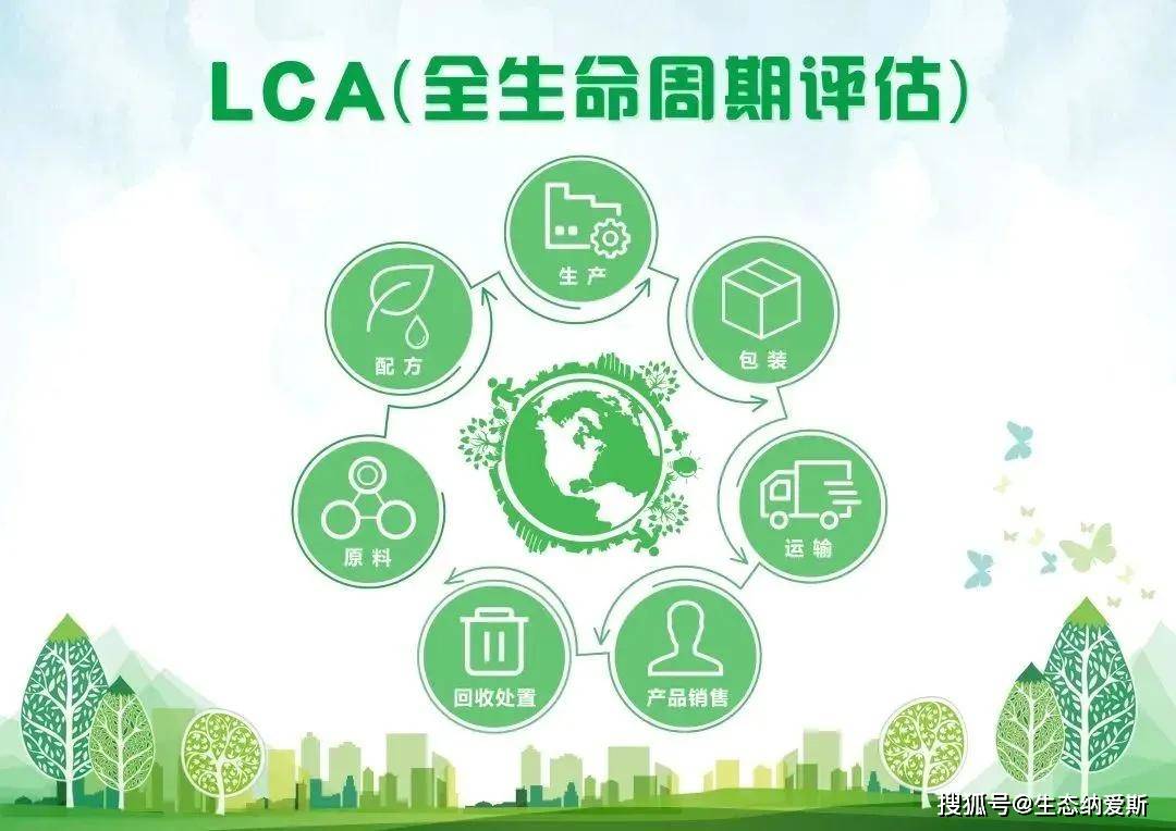 的生态革命——探秘纳爱斯的生态跃迁路pg电子模拟器免费版一场绿色盛宴背后(图3) 的生态革命——探秘纳爱斯的生态跃迁路pg电子模拟器免费版一场绿色盛宴背后(图3)